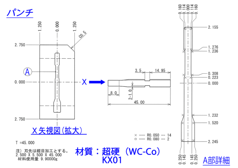%e8%b6%85%e7%a1%acwc-co%e8%a3%bd%e3%83%91%e3%83%b3%e3%83%81